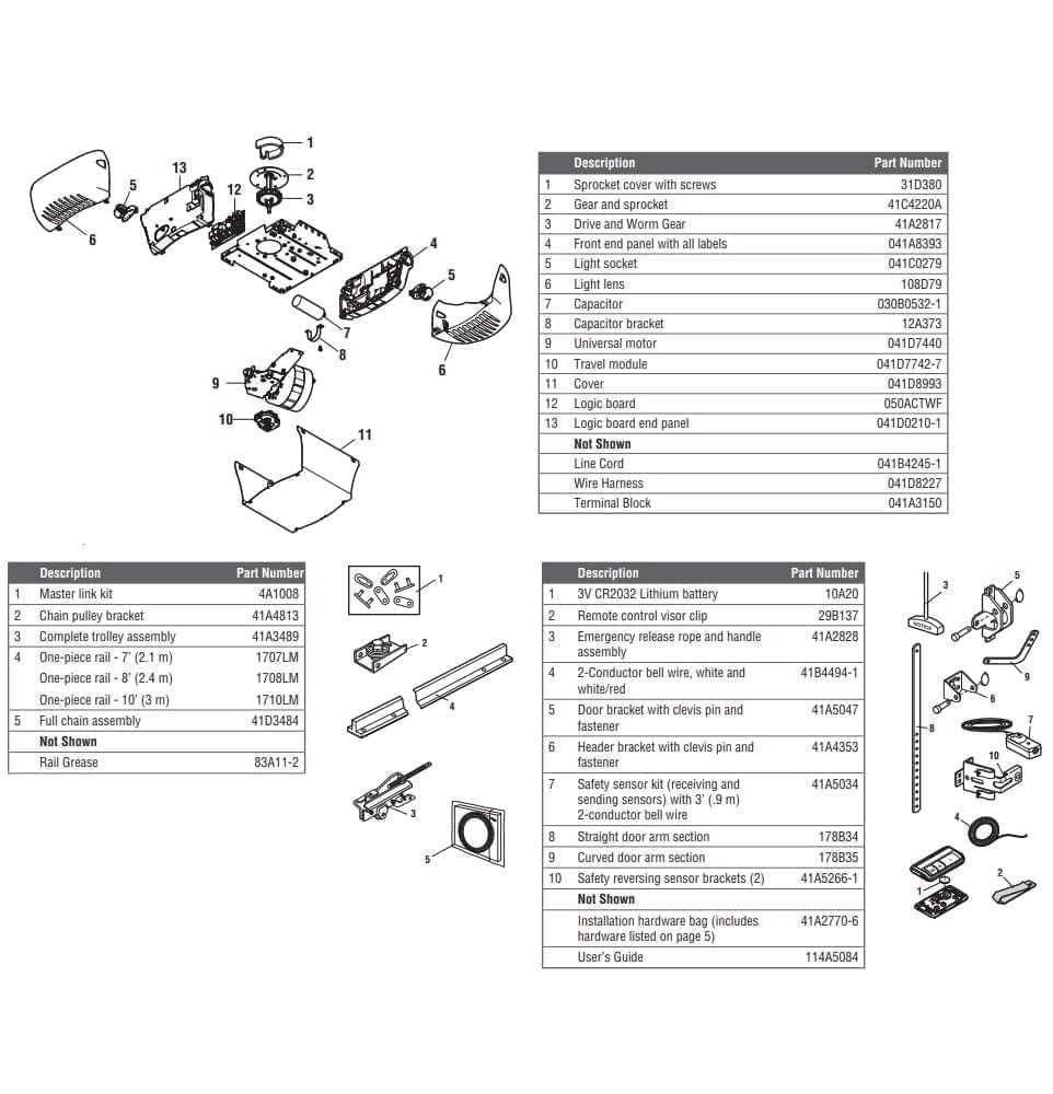 garage door opener diagram parts