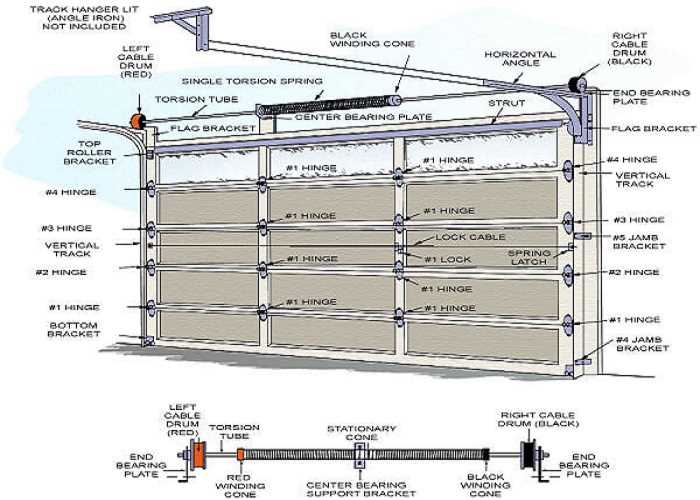 garage door parts diagram