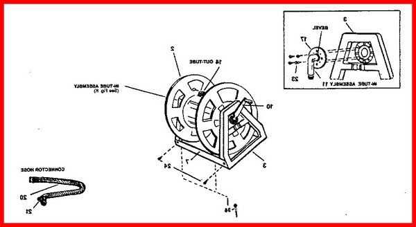 garden hose parts diagram