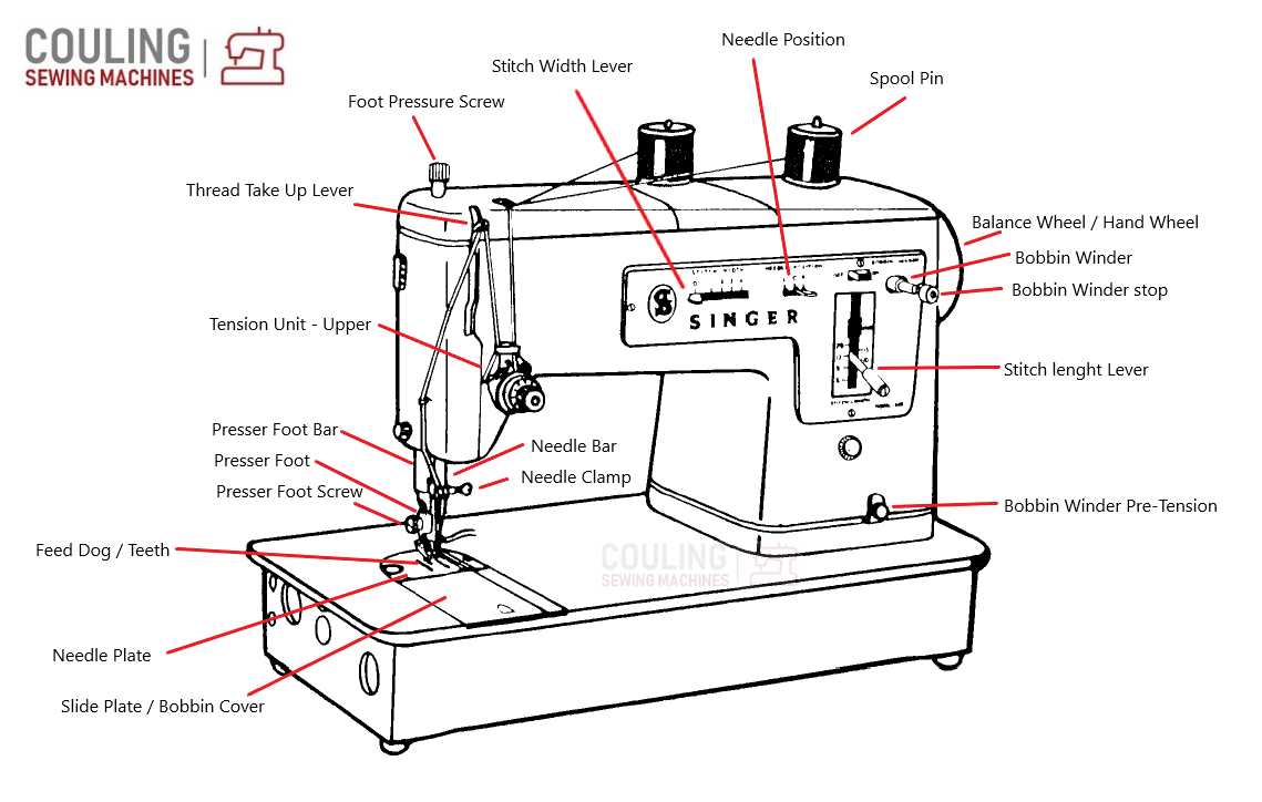 brother printer parts diagram