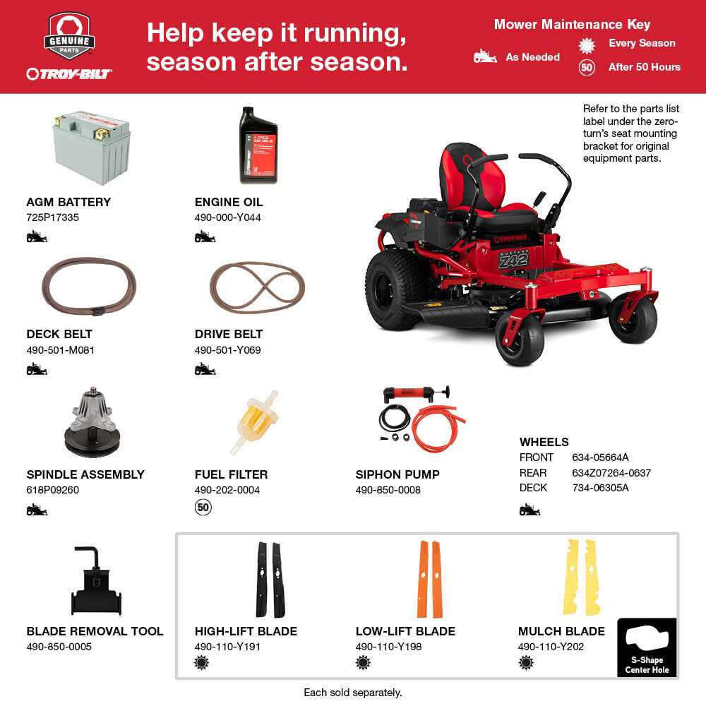 42 inch troy bilt pony parts diagram