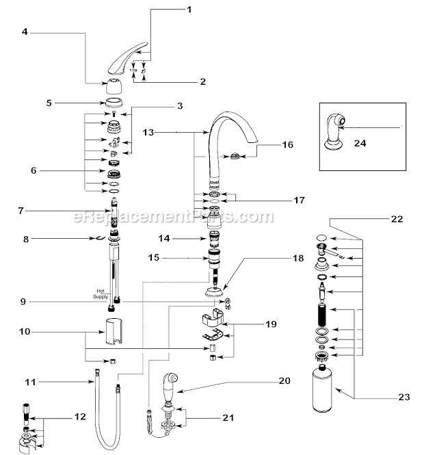 two handle kitchen faucet parts diagram