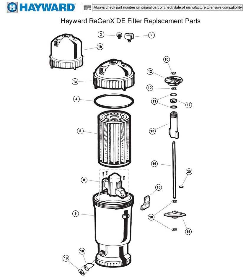 hayward de 3600 parts diagram