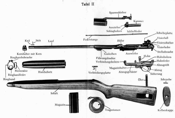 m1 carbine parts diagram