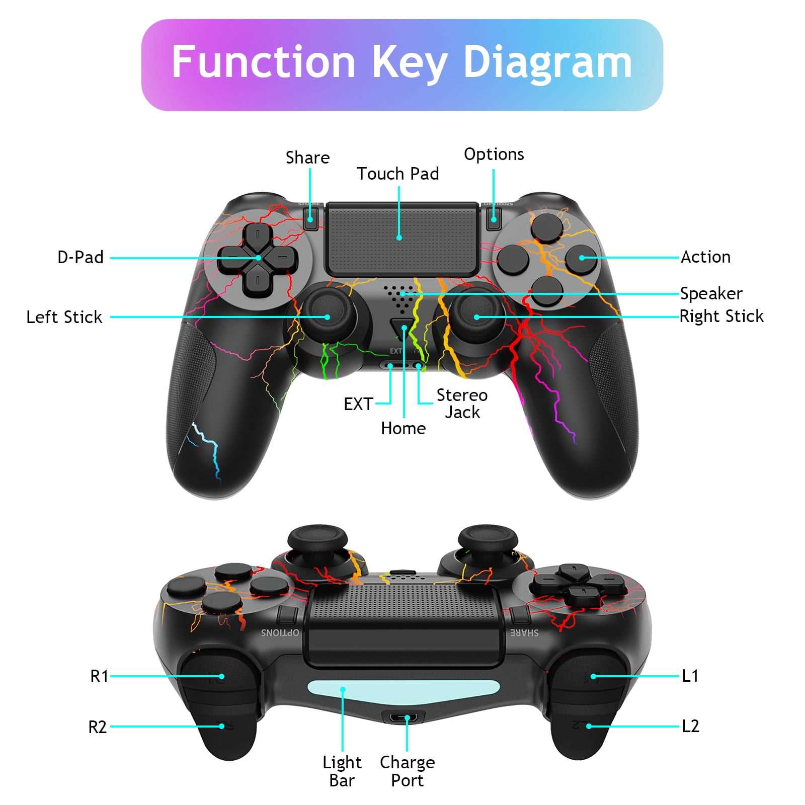 ps4 slim parts diagram