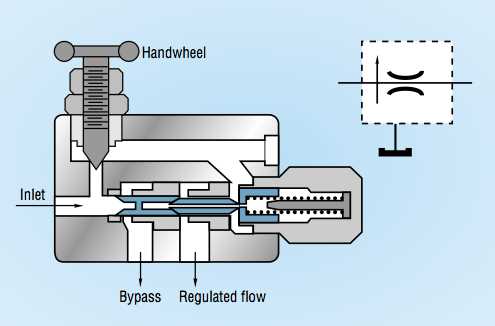 cross hydraulic valve parts diagram