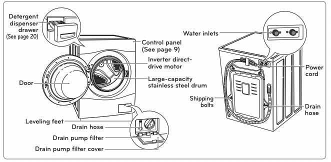 front load washer parts diagram