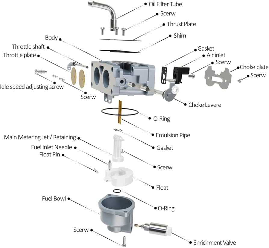 briggs and stratton 44p777 parts diagram