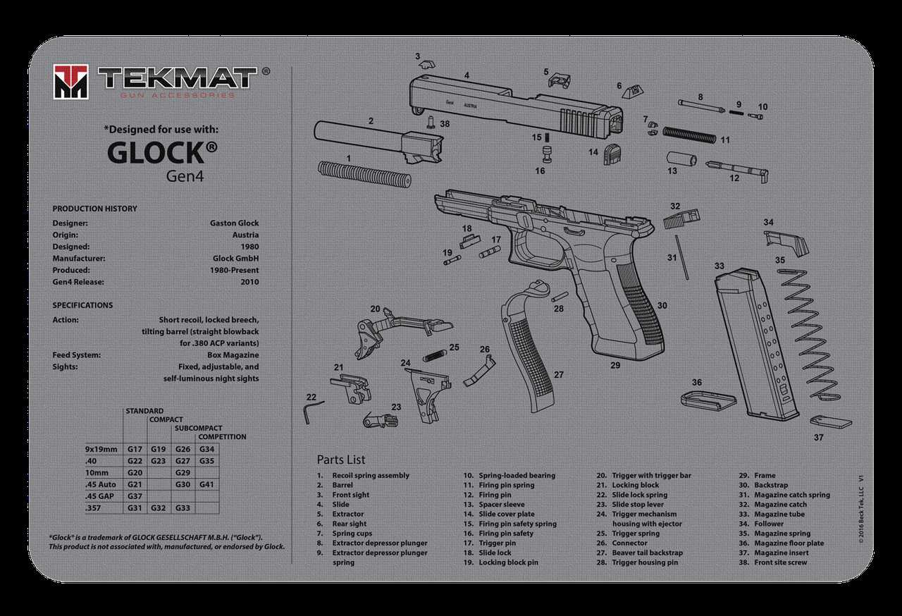 glock trigger parts diagram