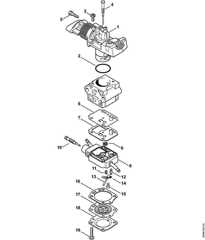 stihl hl 94 k parts diagram