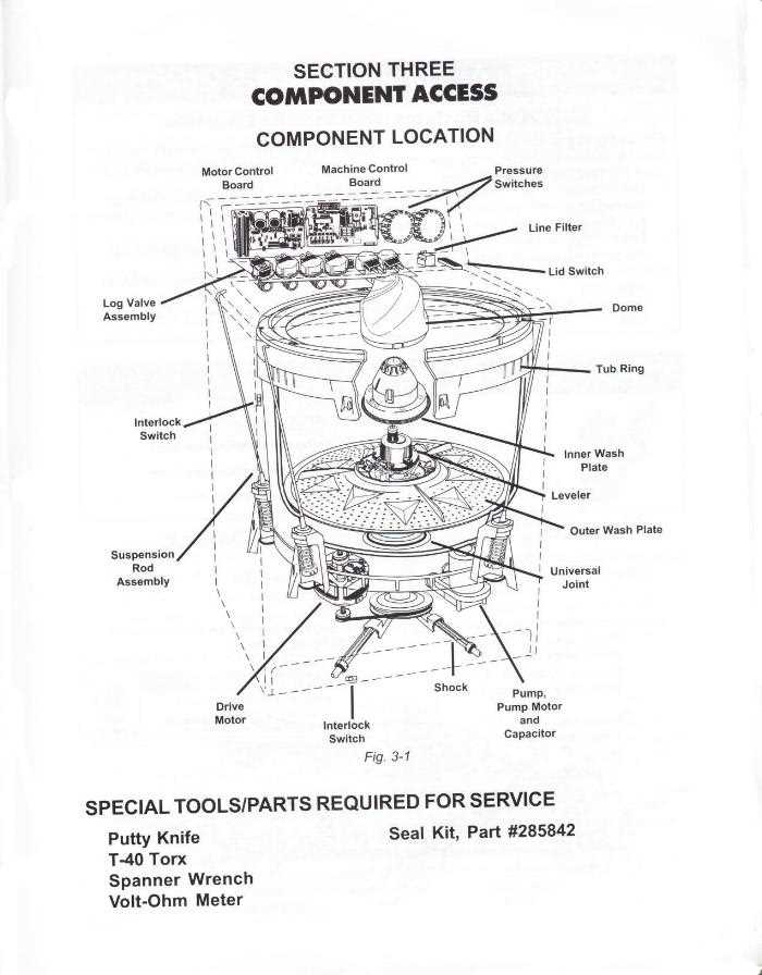 whirlpool duet washer parts diagram