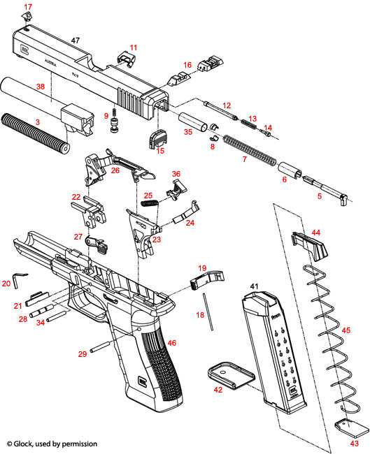 glock 19 gen 3 parts diagram