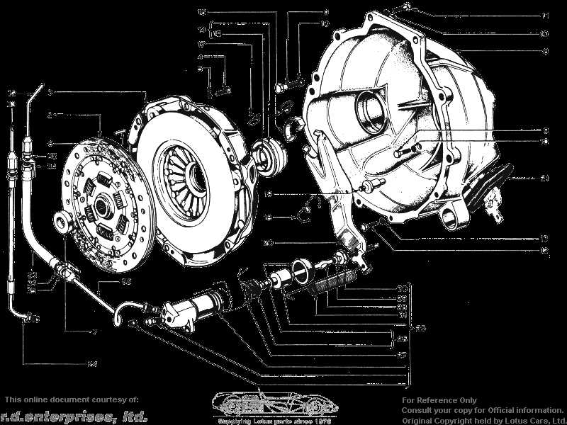 clutch parts diagram