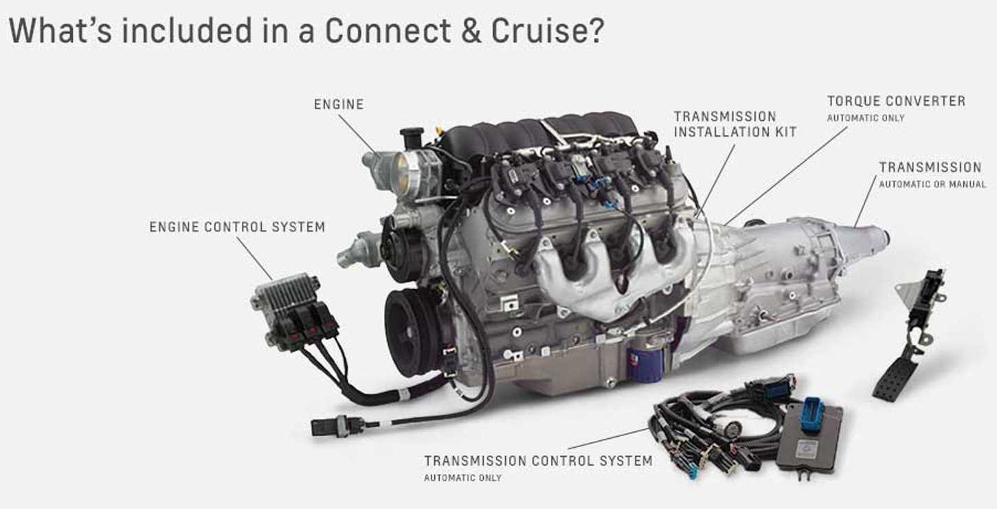 chevy 350 engine diagram parts