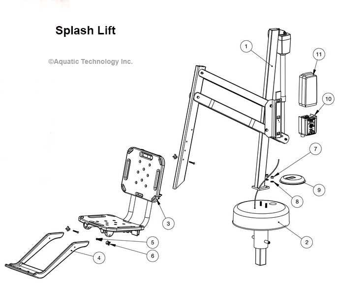 lift chair parts diagram