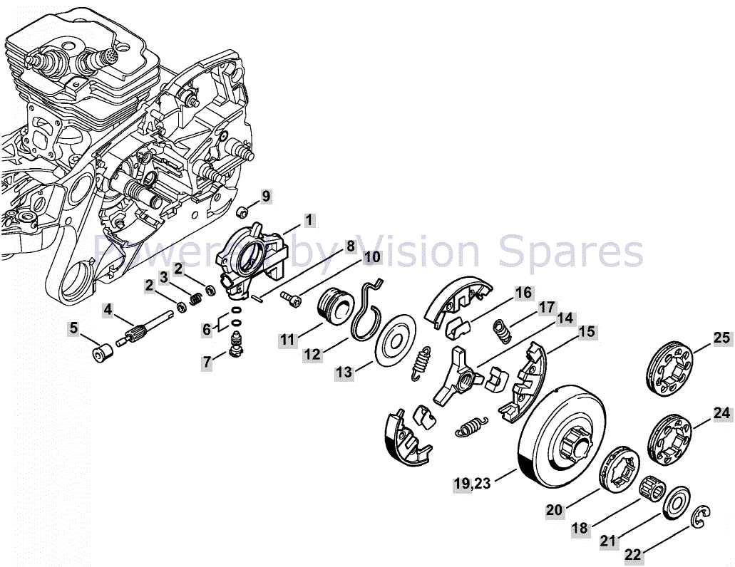 stihl ms 362 parts diagram pdf