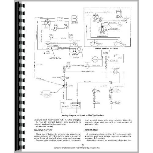 massey ferguson 245 parts diagram