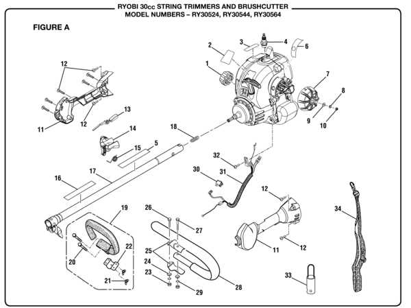 ryobi weed eater parts diagram