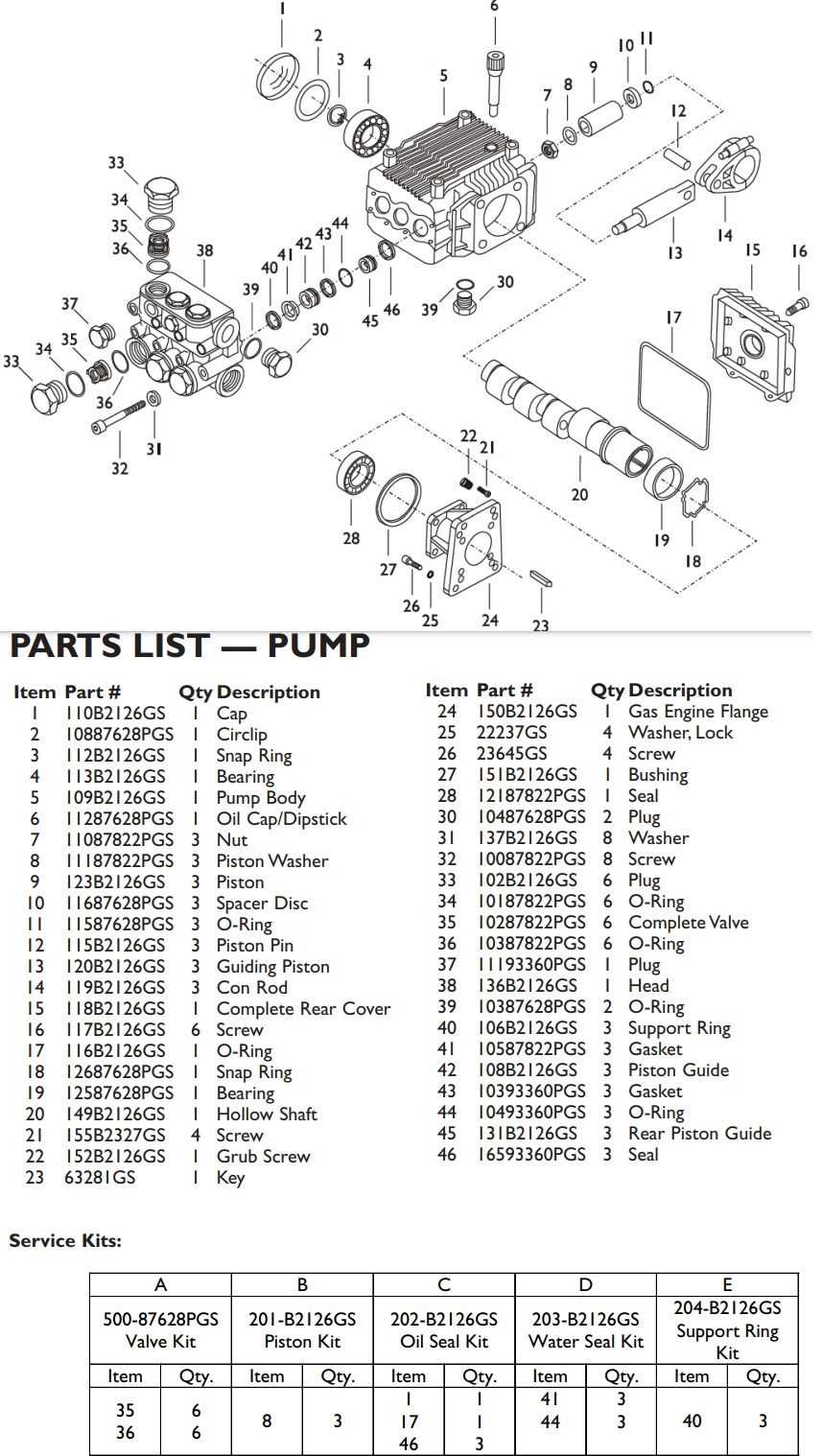 troy bilt power washer parts diagram