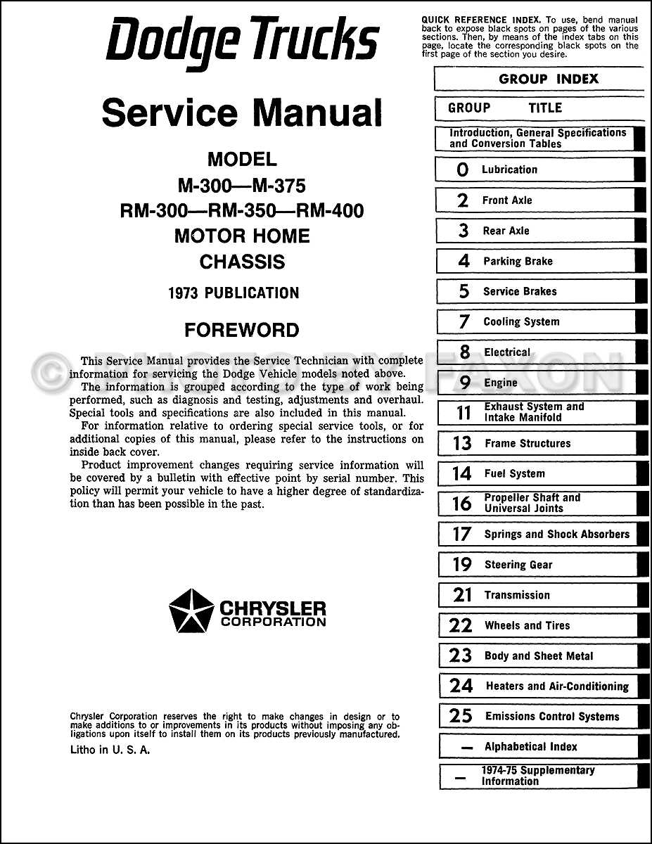 dodge ram parts diagram service manual