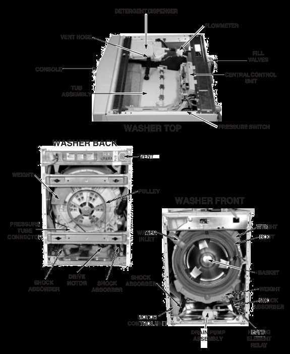 whirlpool washer parts diagram