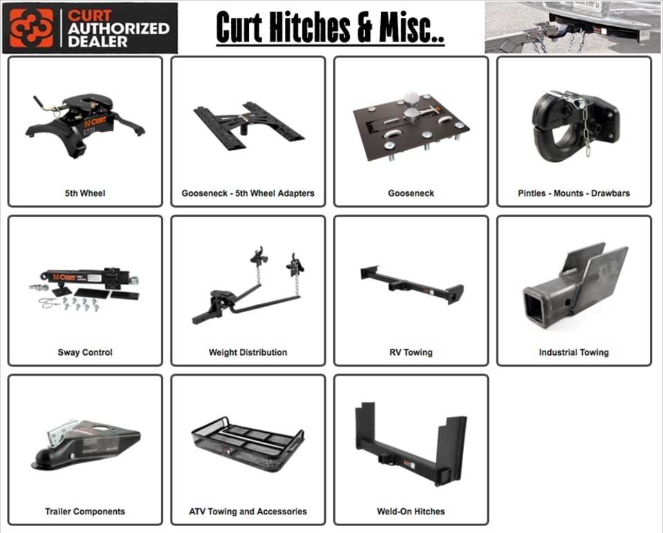 trailer hitch parts diagram