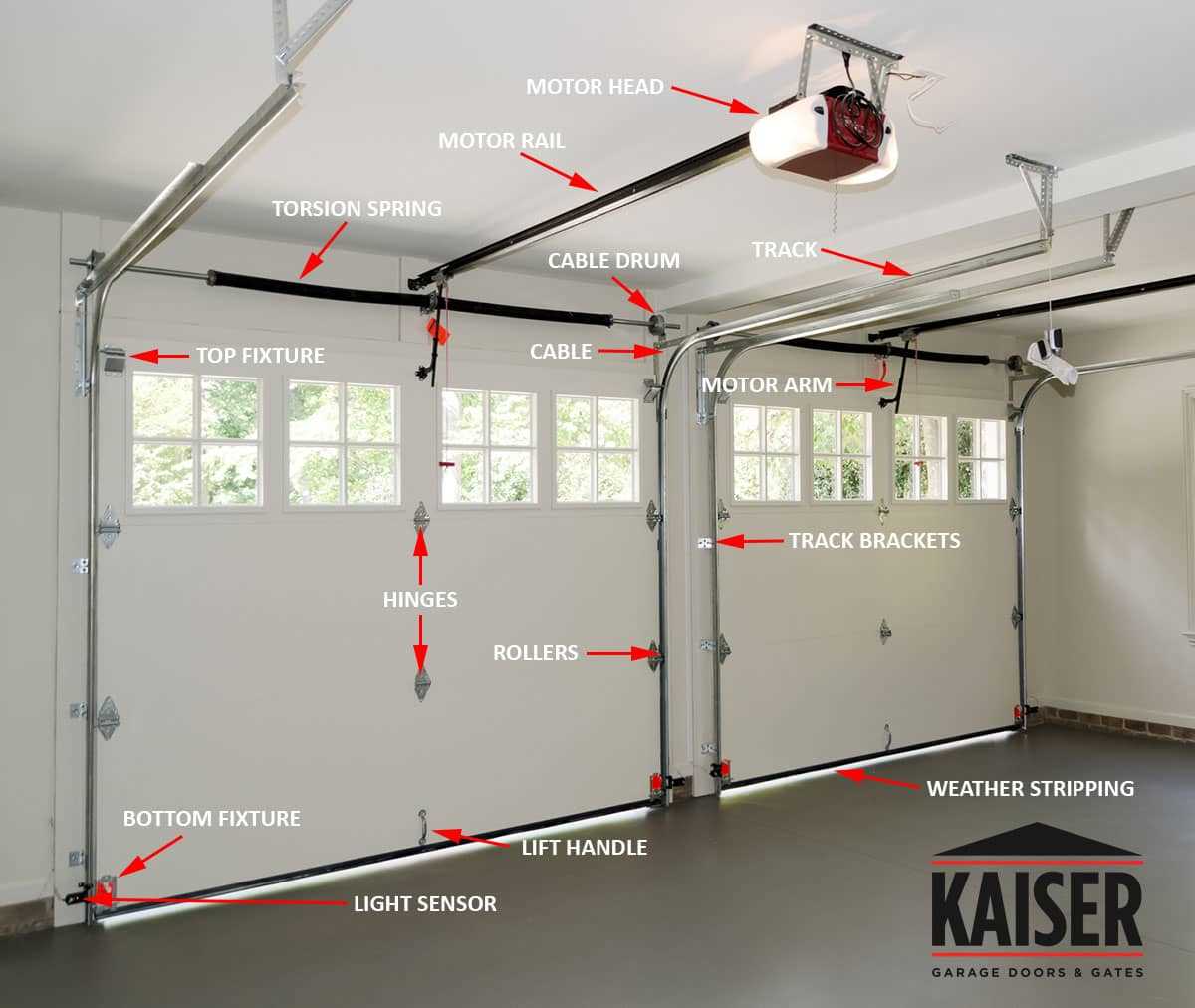 residential garage door parts diagram