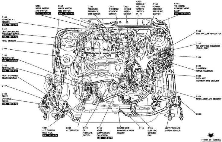 car parts diagram under hood