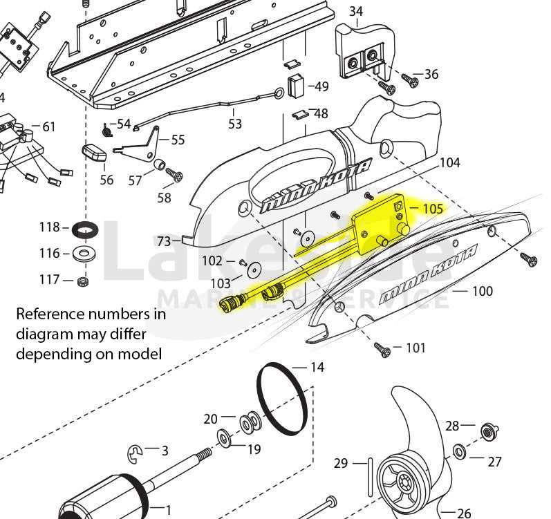 minn kota riptide parts diagram