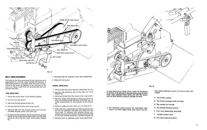 gilson tiller parts diagram