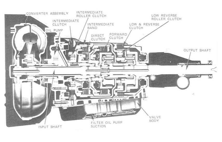 th350 parts diagram