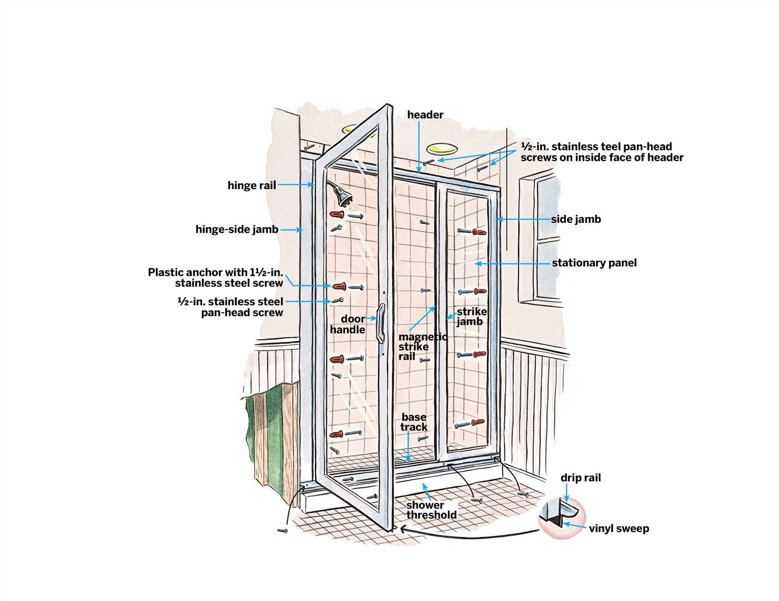 glass shower door parts diagram