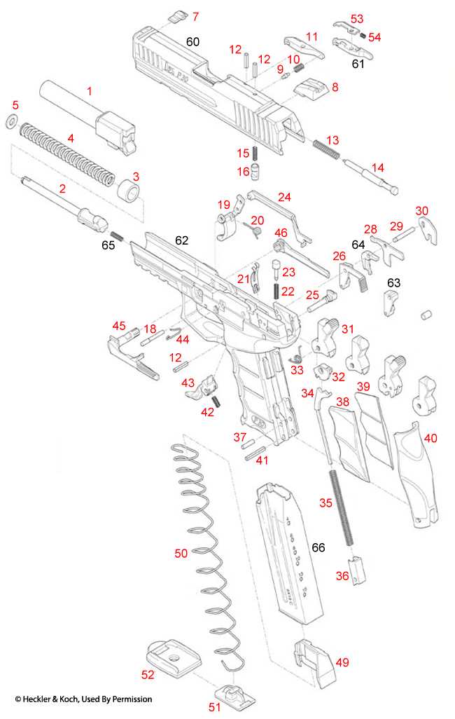 glock 43 parts diagram