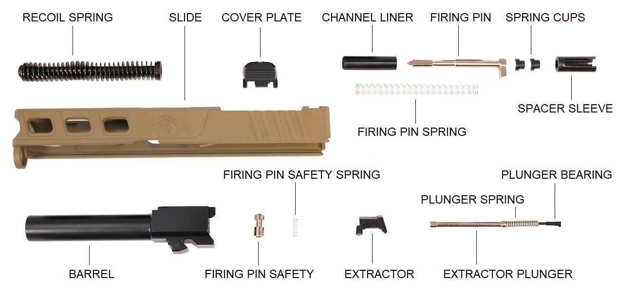 glock parts diagram gen 3