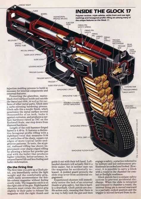 glock parts diagram gen 3