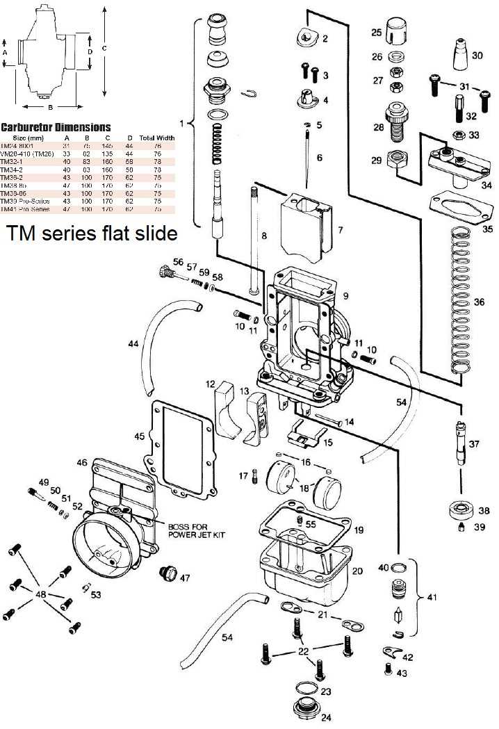 mikuni carburetor parts diagram