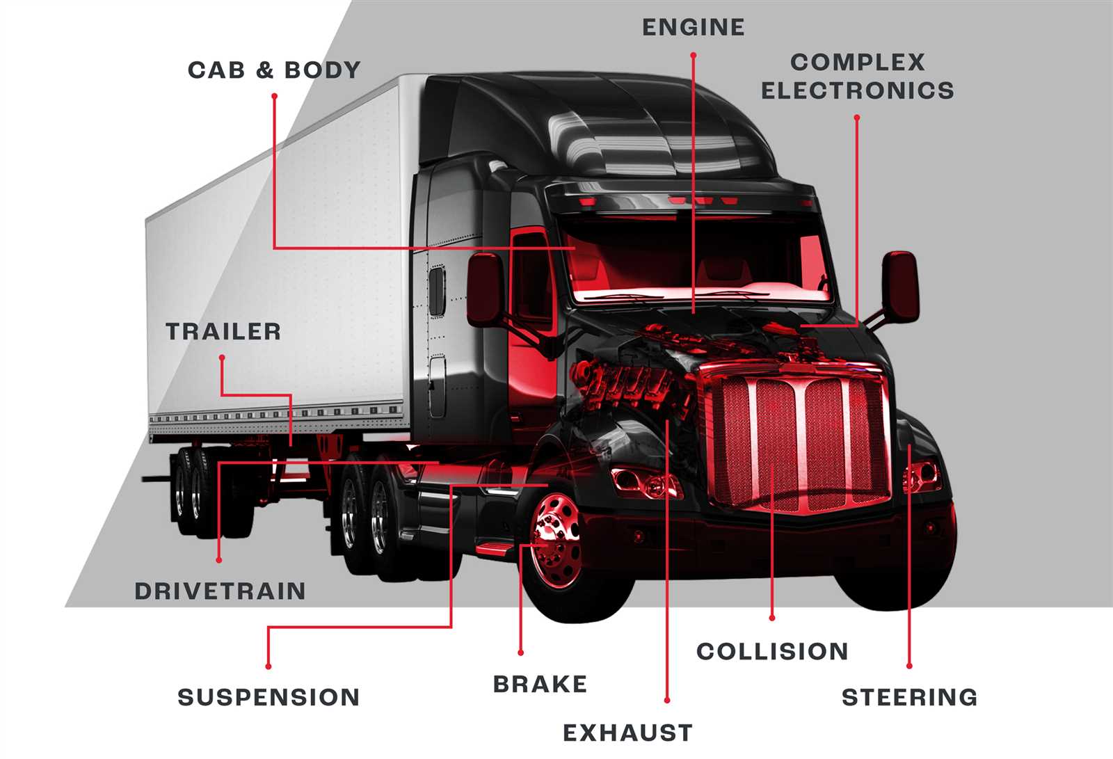 semi trailer suspension parts diagram