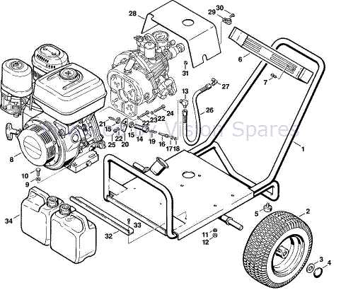 stihl pressure washer parts diagram