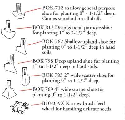 covington planter parts diagram