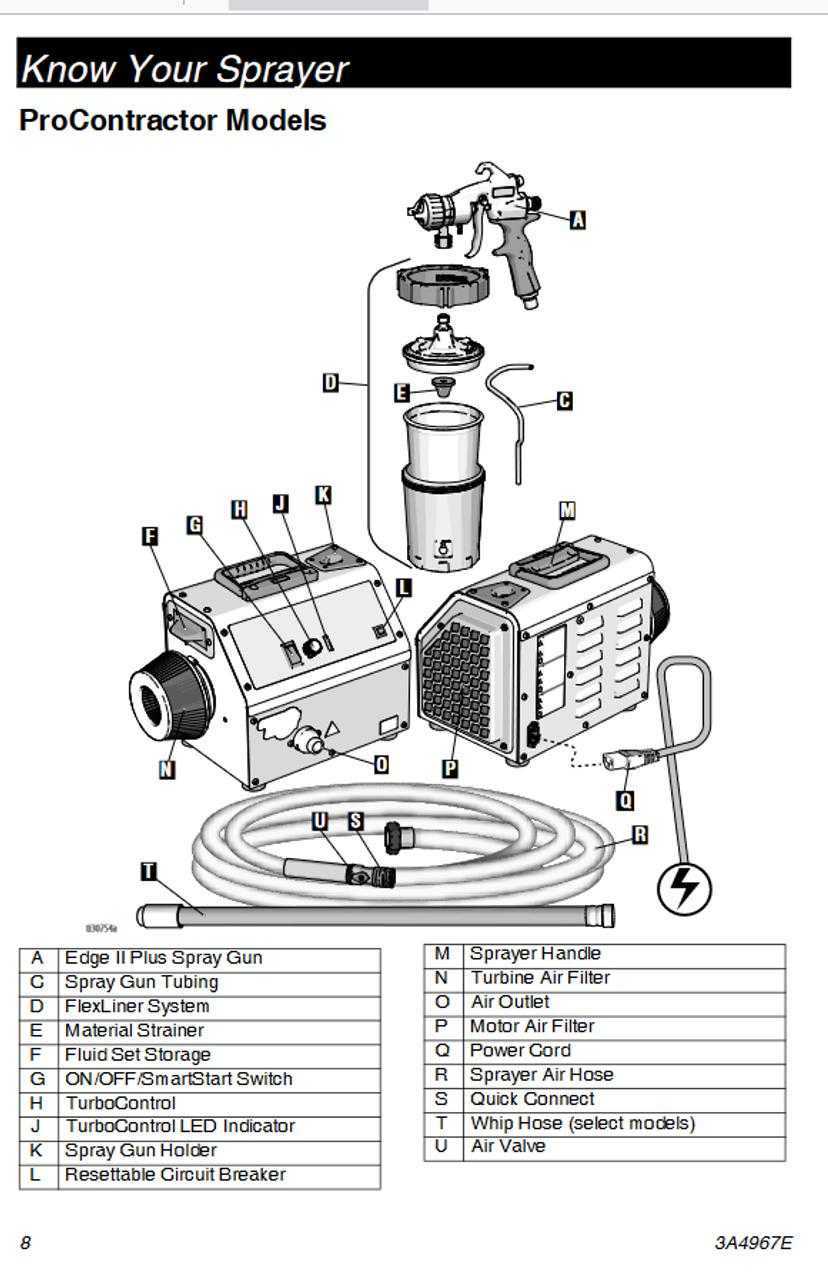 graco ultra max 695 parts diagram