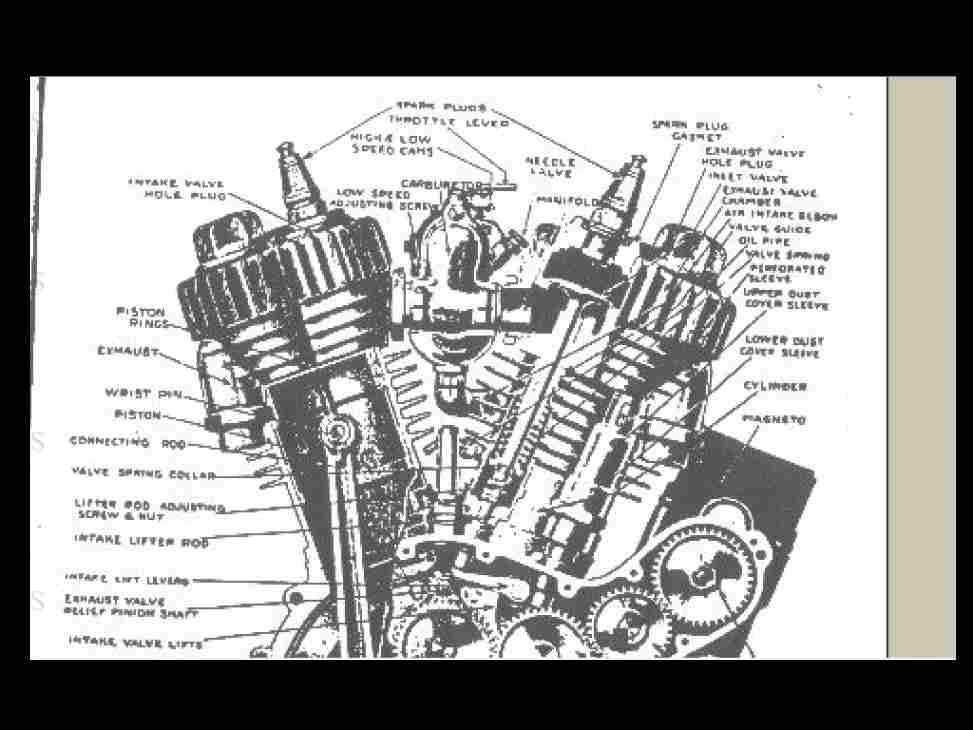 harley evo engine parts diagram