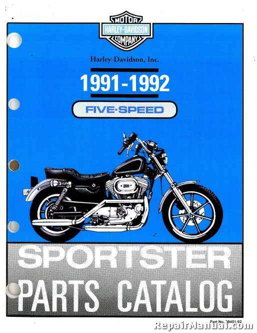 harley sportster parts diagram