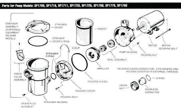 hayward de 3600 parts diagram