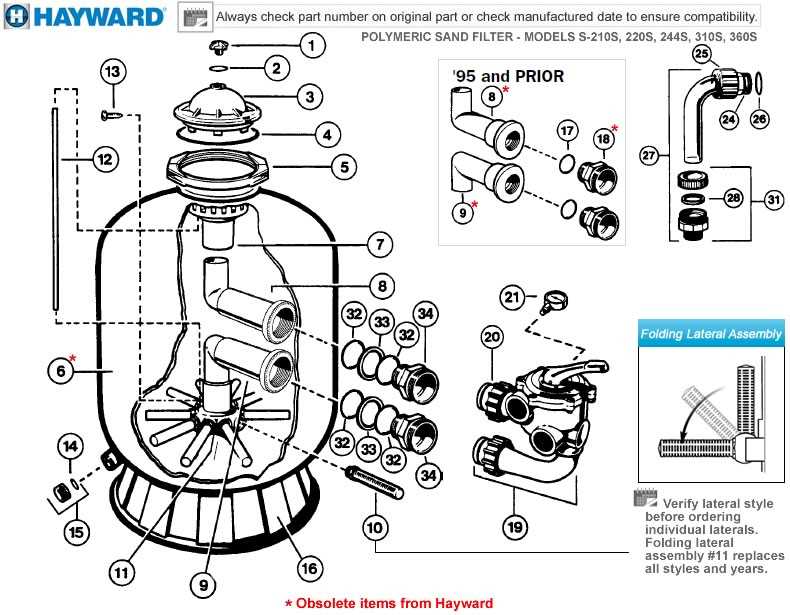 hayward pool sand filter parts diagram