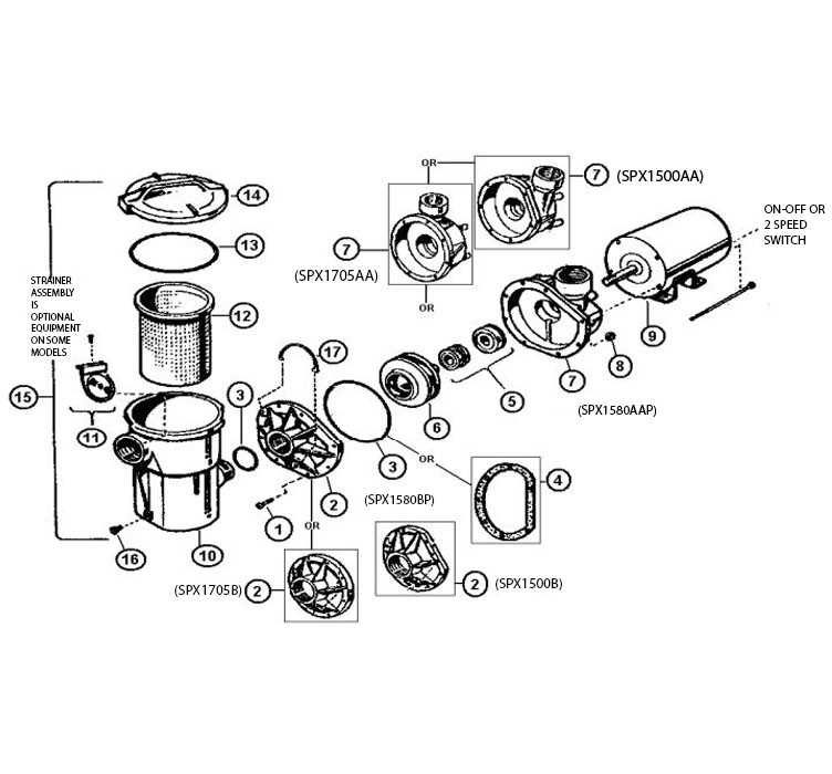 hayward power flo lx pump parts diagram