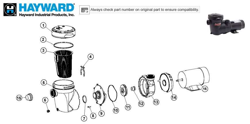 hayward power flo lx pump parts diagram