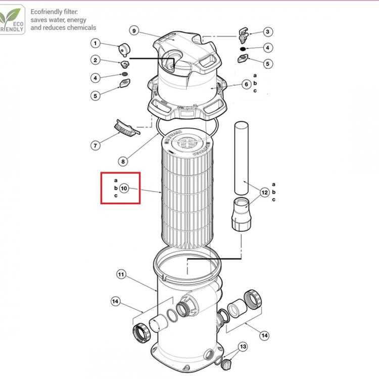 hayward pro series sand filter parts diagram