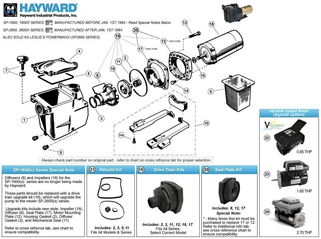 hayward super pump 2 parts diagram