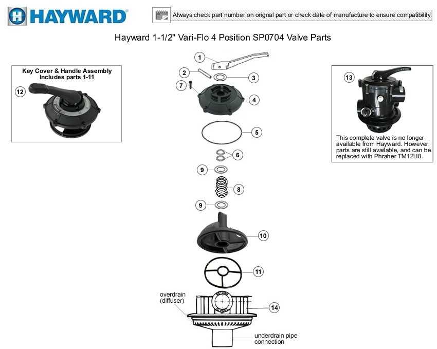 hayward vari flo valve parts diagram