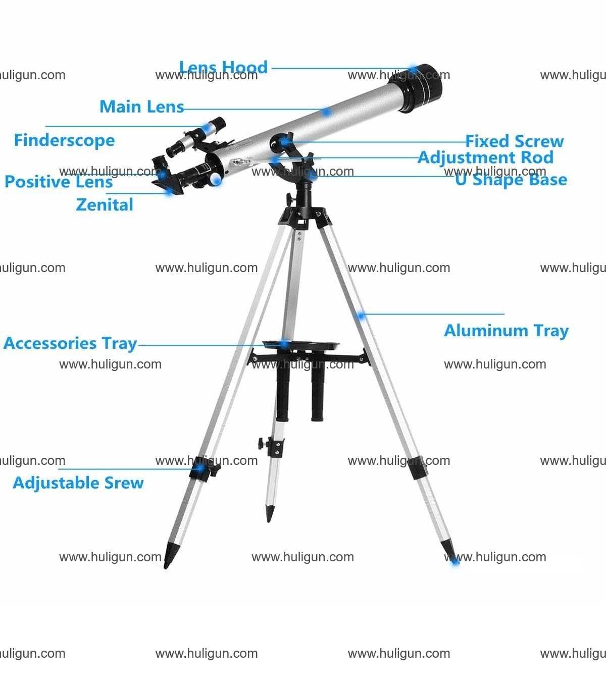 telescope parts diagram